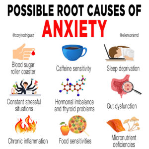 Root Cause of Anxiety